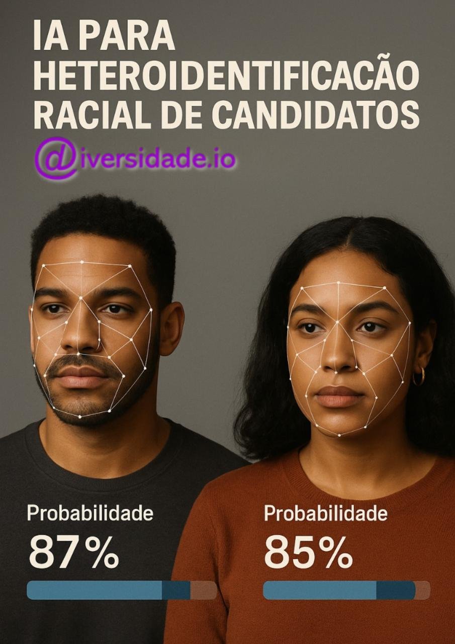 IA para Heteroidentificação Racial de Candidatos